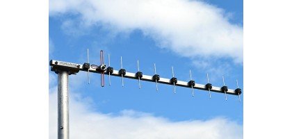 Helium Mining LoRa Directional Antenna LoRa-14 SRD